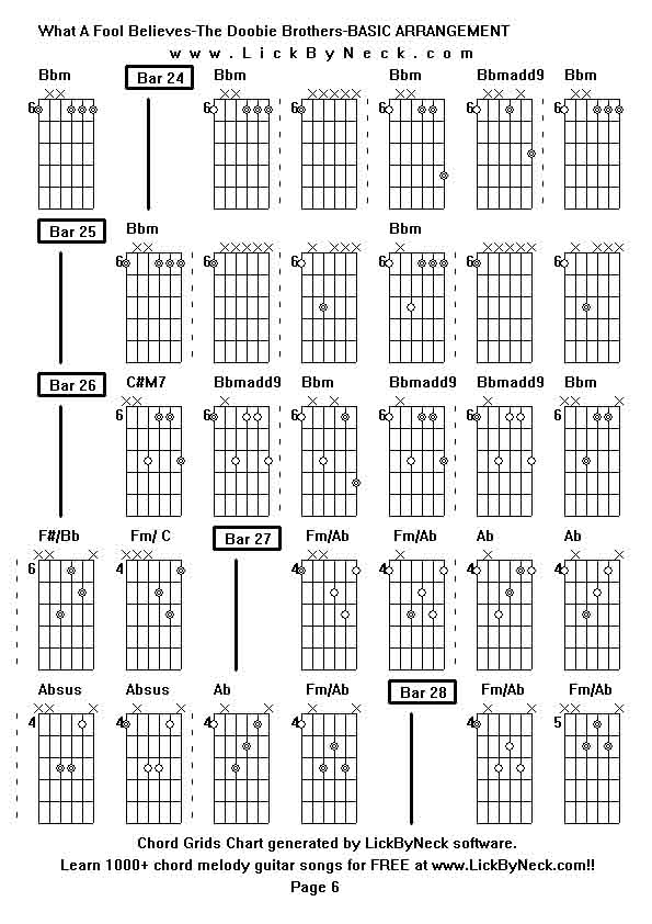 Chord Grids Chart of chord melody fingerstyle guitar song-What A Fool Believes-The Doobie Brothers-BASIC ARRANGEMENT,generated by LickByNeck software.